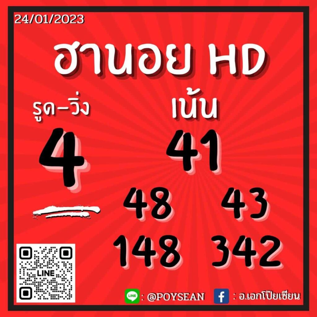 แนวทางหวยฮานอย 24/1/66 ชุดที่ 11