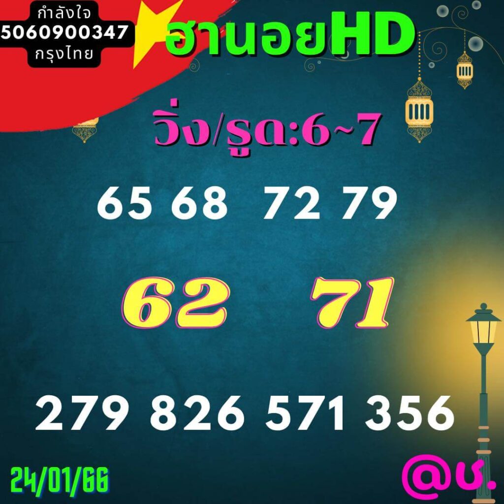 แนวทางหวยฮานอย 24/1/66 ชุดที่ 2