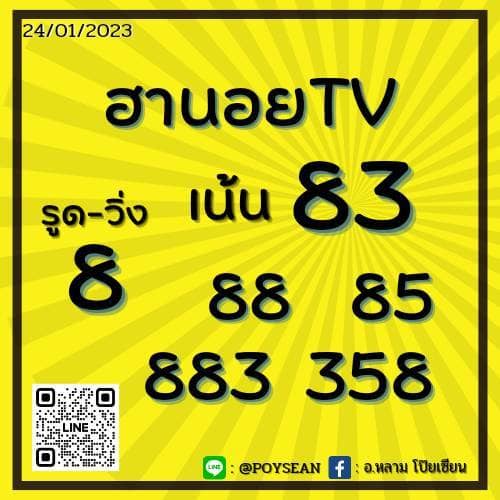 แนวทางหวยฮานอย 24/1/66 ชุดที่ 3