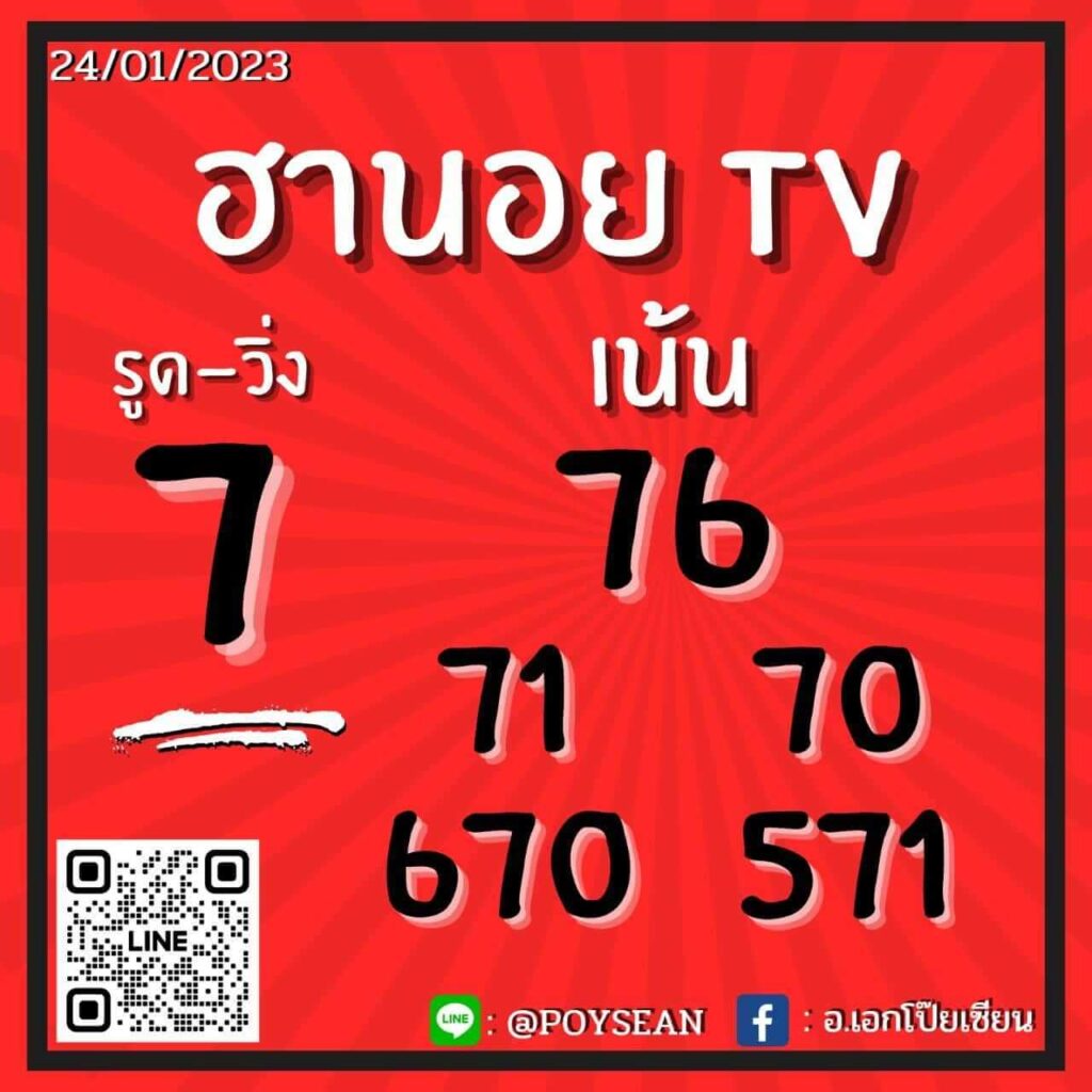 แนวทางหวยฮานอย 24/1/66 ชุดที่ 4