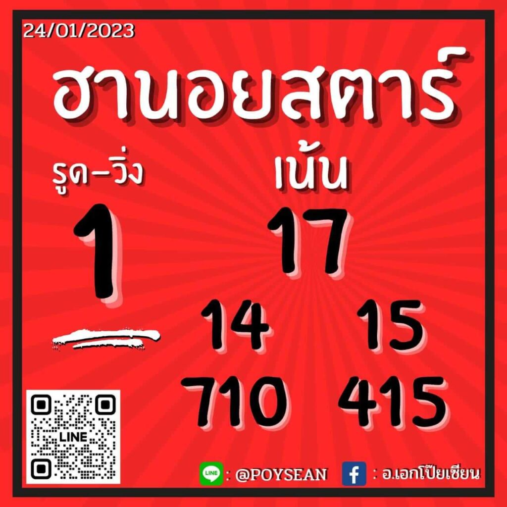 แนวทางหวยฮานอย 24/1/66 ชุดที่ 9