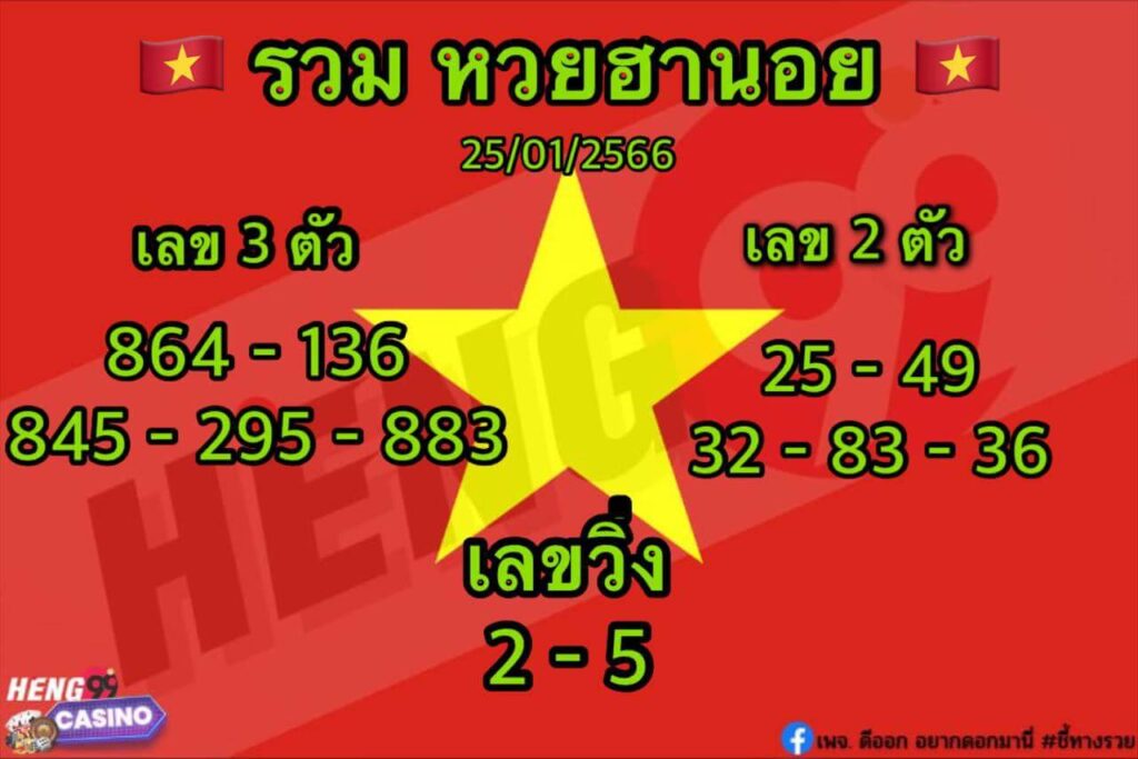 แนวทางหวยฮานอย 25/1/66 ชุดที่ 12