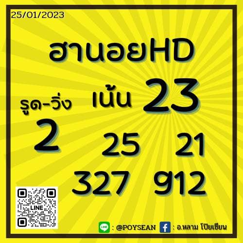 แนวทางหวยฮานอย 25/1/66 ชุดที่ 14