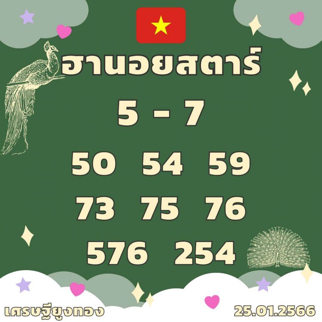 แนวทางหวยฮานอย 25/1/66 ชุดที่ 3