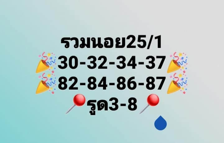 แนวทางหวยฮานอย 25/1/66 ชุดที่ 5