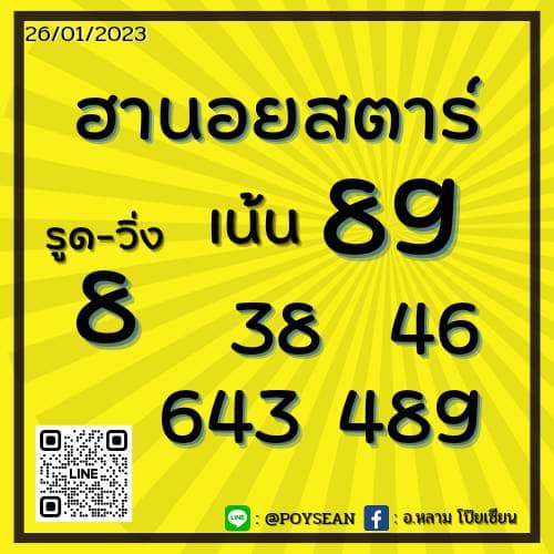 แนวทางหวยฮานอย 26/1/66 ชุดที่ 4