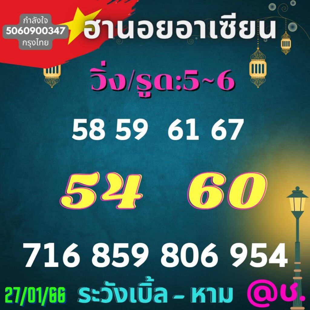 แนวทางหวยฮานอย 27/1/66 ชุดที่ 1