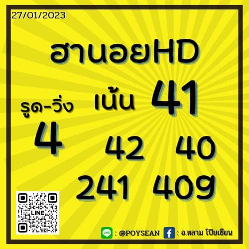 แนวทางหวยฮานอย 27/1/66 ชุดที่ 10