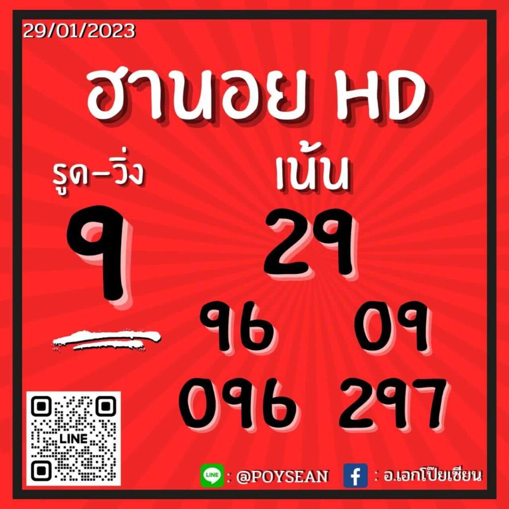 แนวทางหวยฮานอย 29/1/66 ชุดที่ 6