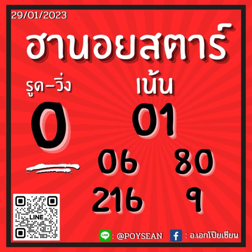 แนวทางหวยฮานอย 29/1/66 ชุดที่ 8