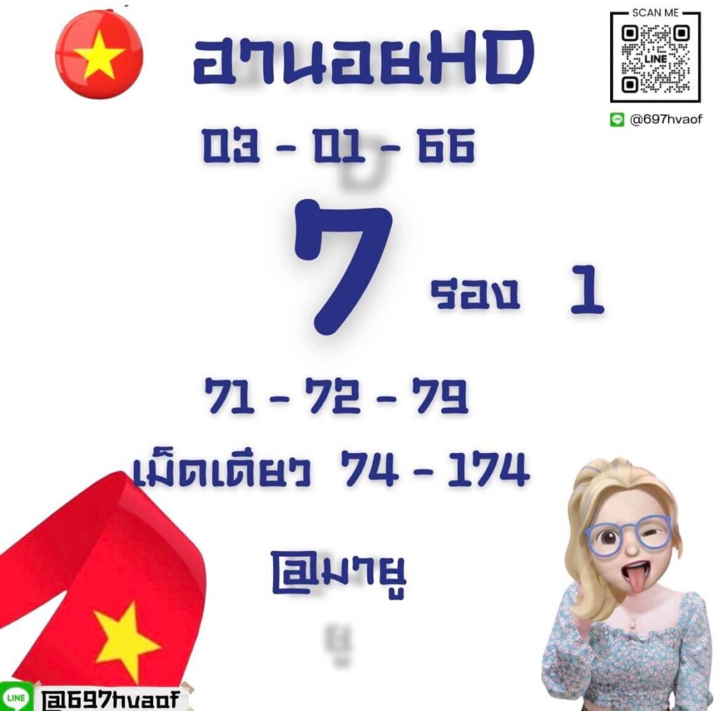 แนวทางหวยฮานอย 3/1/66 ชุดที่ 11