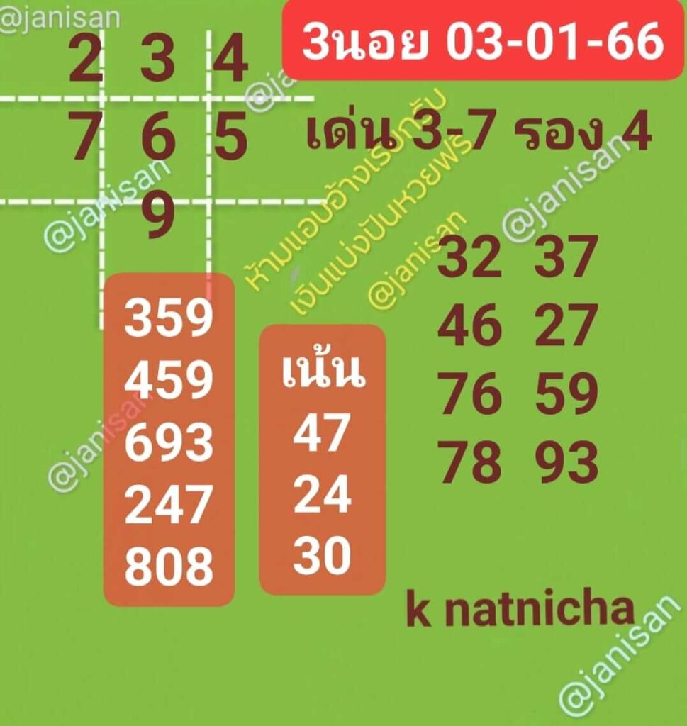 แนวทางหวยฮานอย 3/1/66 ชุดที่ 6