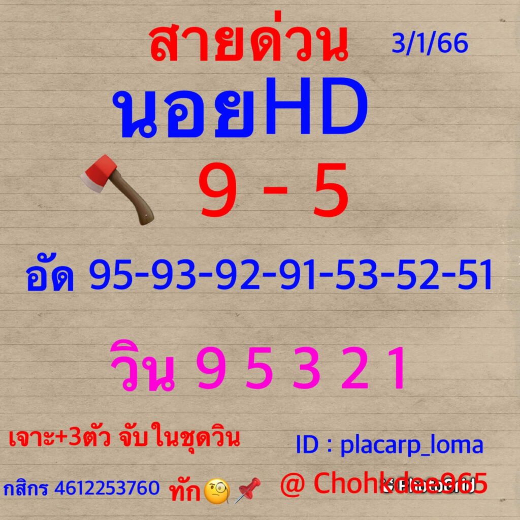 แนวทางหวยฮานอย 3/1/66 ชุดที่ 8