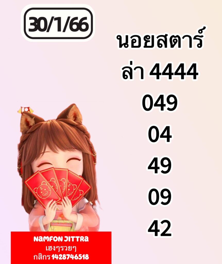 แนวทางหวยฮานอย 30/1/66 ชุดที่ 1