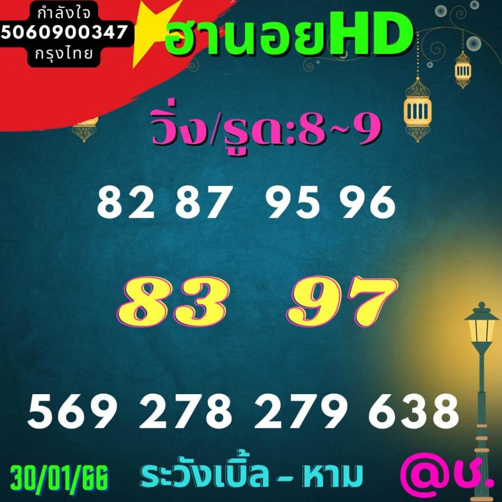 แนวทางหวยฮานอย 30/1/66 ชุดที่ 2