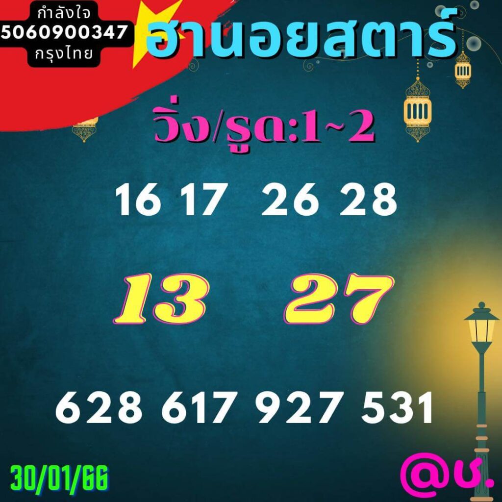 แนวทางหวยฮานอย 30/1/66 ชุดที่ 3