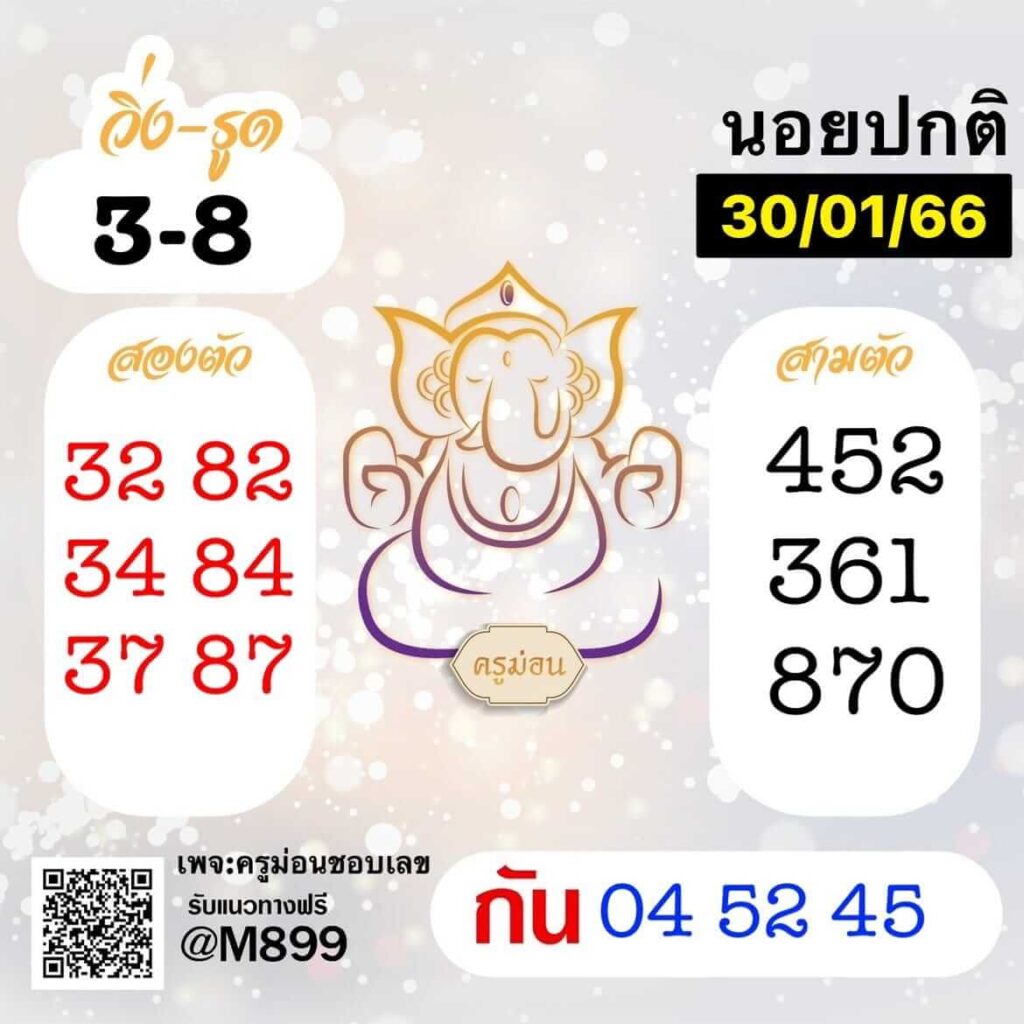 แนวทางหวยฮานอย 30/1/66 ชุดที่ 5