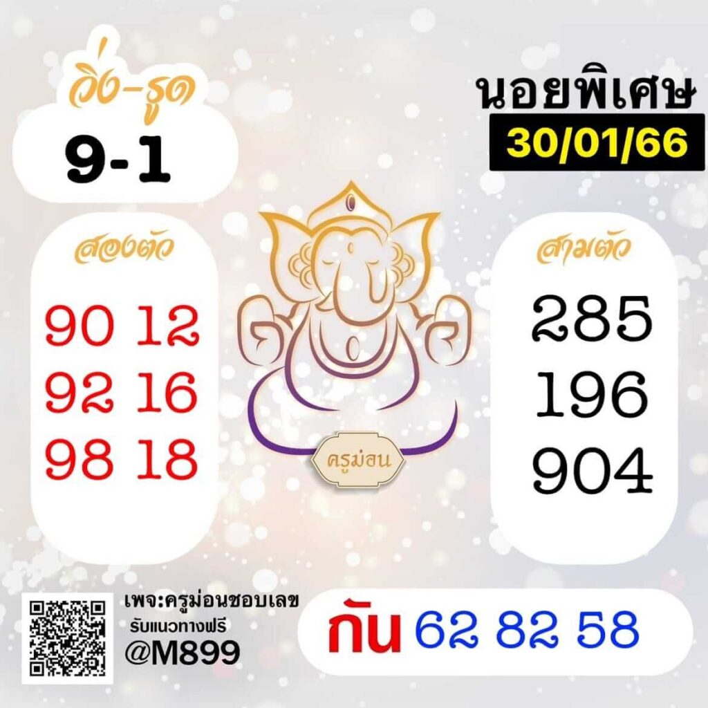 แนวทางหวยฮานอย 30/1/66 ชุดที่ 6