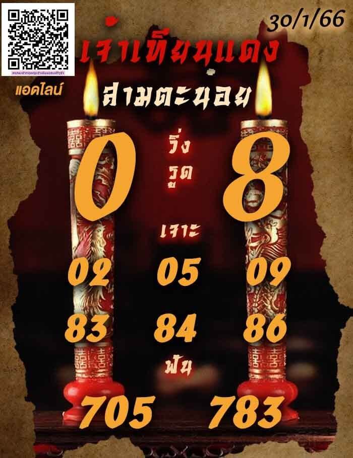 แนวทางหวยฮานอย 30/1/66 ชุดที่ 6