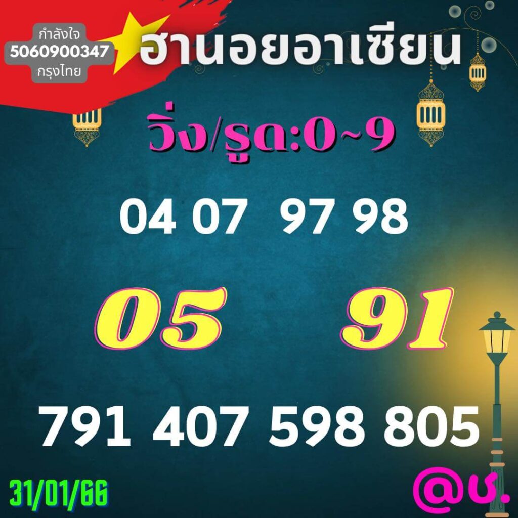 แนวทางหวยฮานอย 31/1/66 ชุดที่ 1