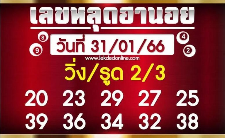 แนวทางหวยฮานอย 31/1/66 ชุดที่ 10