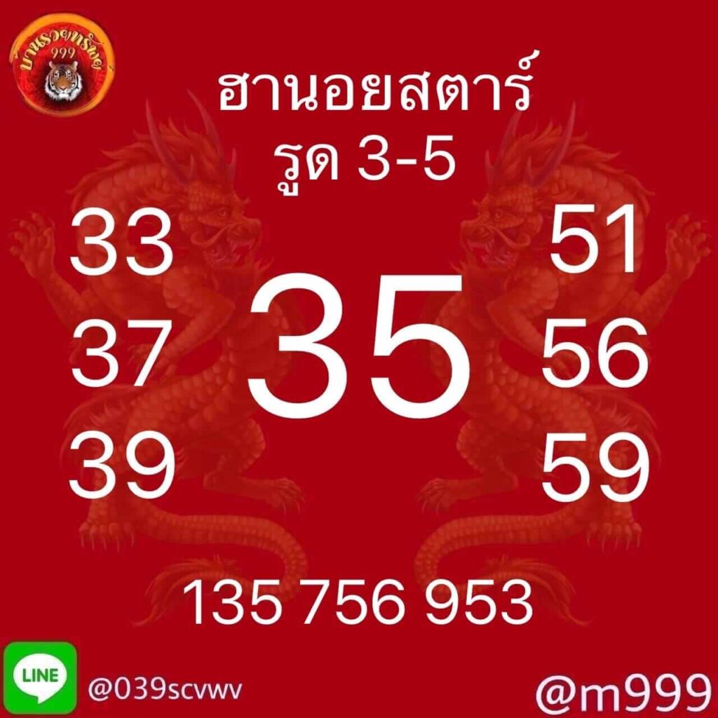 แนวทางหวยฮานอย 31/1/66 ชุดที่ 2