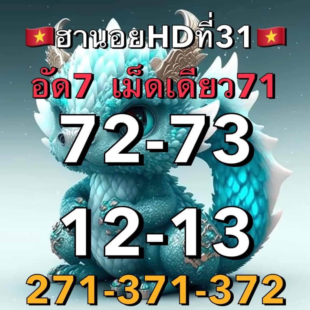 แนวทางหวยฮานอย 31/1/66 ชุดที่ 3