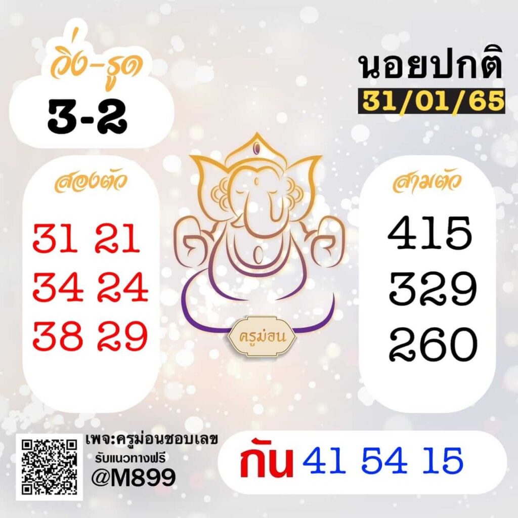 แนวทางหวยฮานอย 31/1/66 ชุดที่ 8