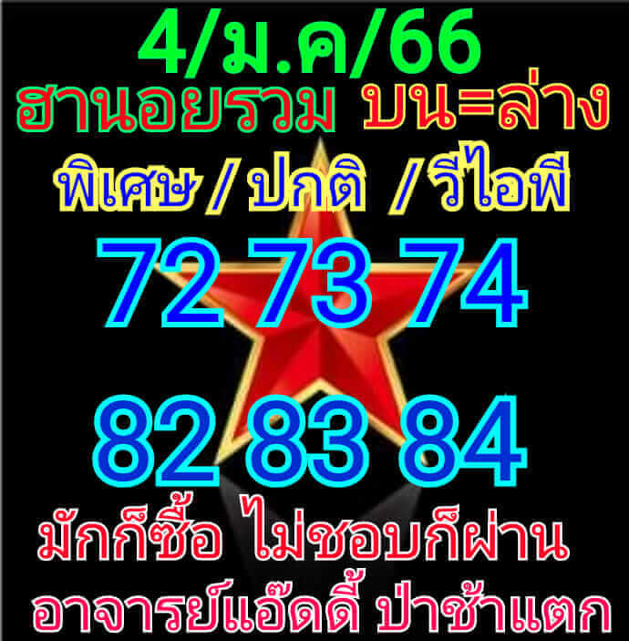 แนวทางหวยฮานอย 4/1/66 ชุดที่ 10