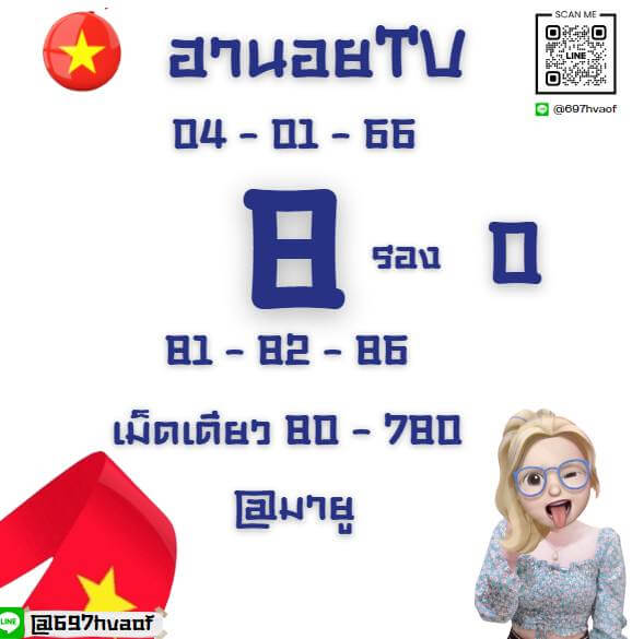 แนวทางหวยฮานอย 4/1/66 ชุดที่ 11