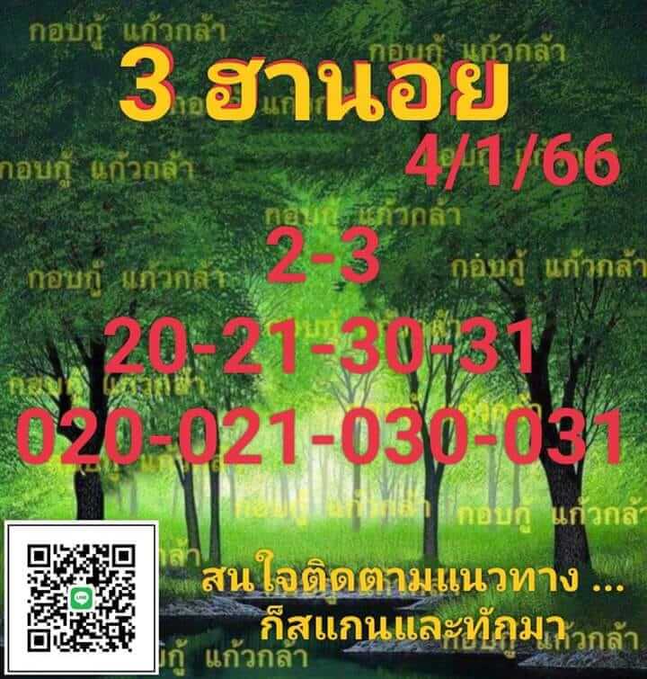 แนวทางหวยฮานอย 4/1/66 ชุดที่ 14