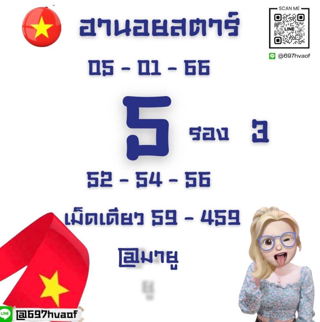 แนวทางหวยฮานอย 5/1/66 ชุดที่ 10