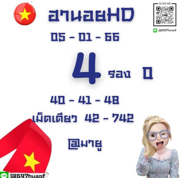 แนวทางหวยฮานอย 5/1/66 ชุดที่ 11