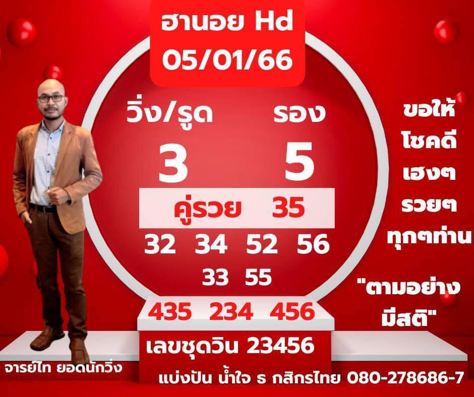 แนวทางหวยฮานอย 5/1/66 ชุดที่ 2