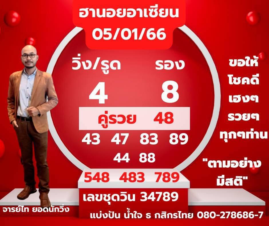 แนวทางหวยฮานอย 5/1/66 ชุดที่ 3