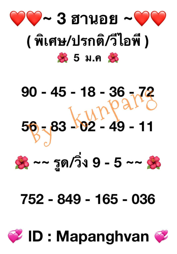 แนวทางหวยฮานอย 5/1/66 ชุดที่ 5