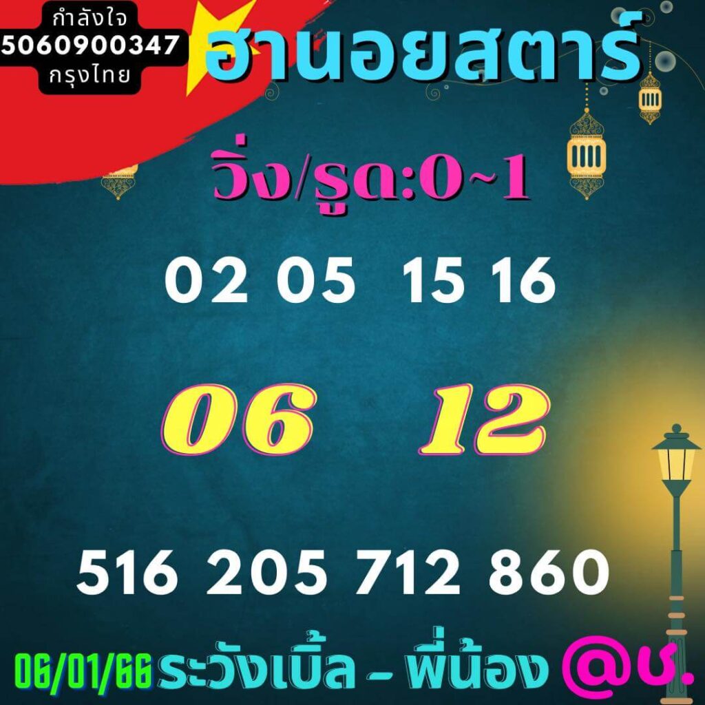 แนวทางหวยฮานอย 6/1/66 ชุดที่ 10