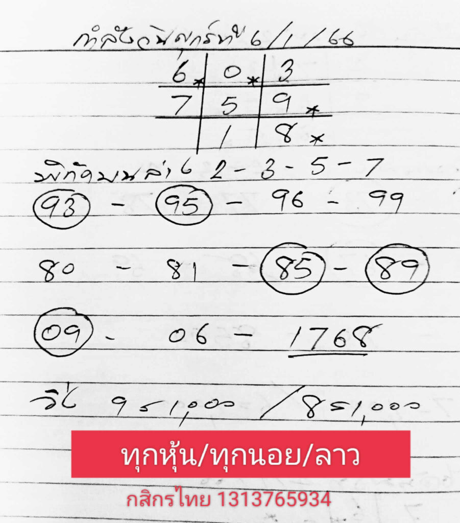 แนวทางหวยฮานอย 6/1/66 ชุดที่ 11