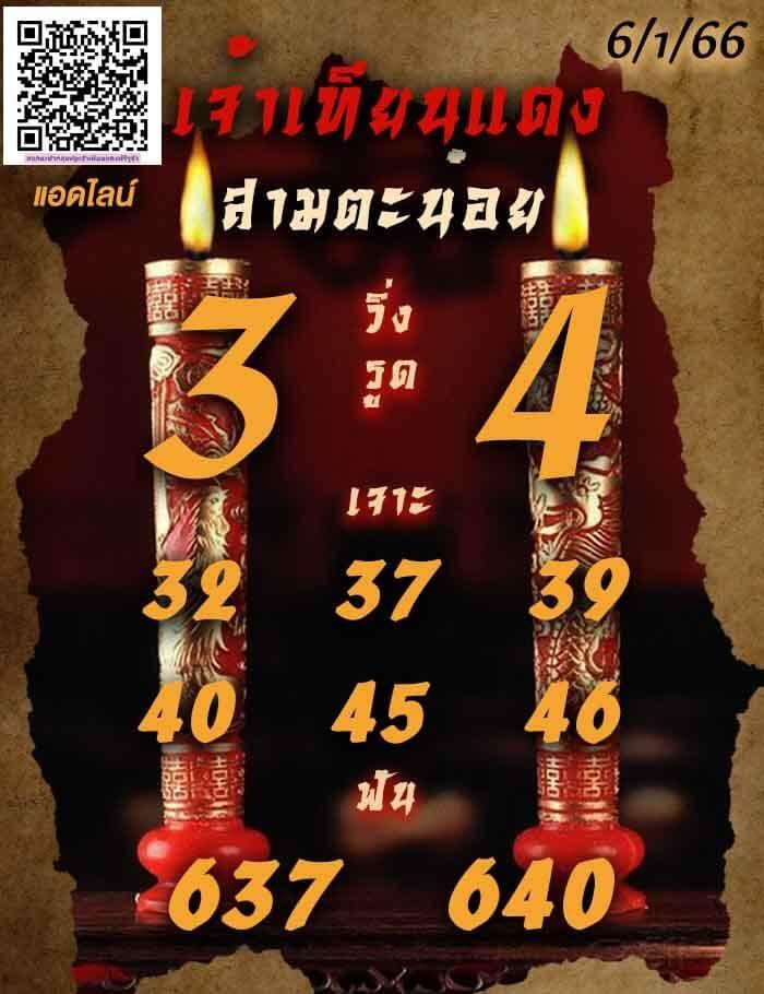 แนวทางหวยฮานอย 6/1/66 ชุดที่ 2