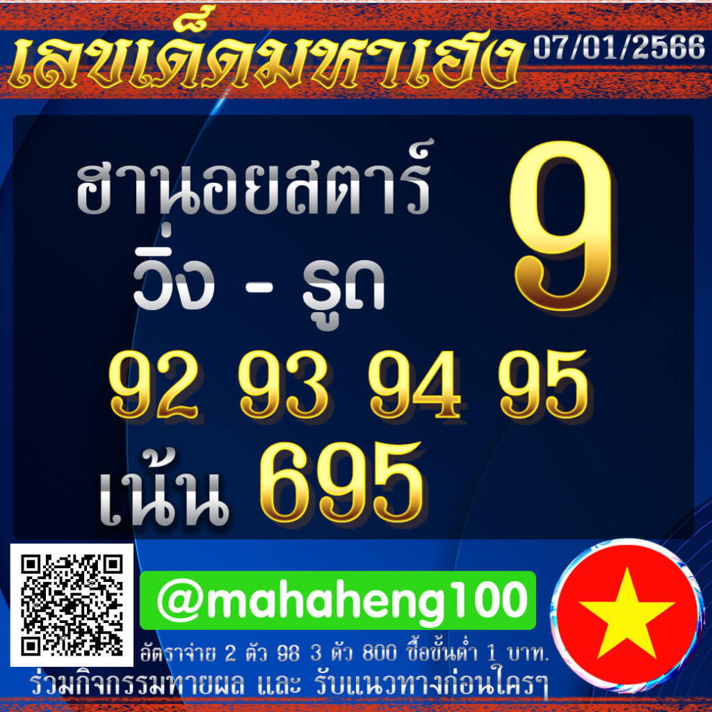 แนวทางหวยฮานอย 7/1/66 ชุดที่ 14