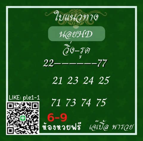 แนวทางหวยฮานอย 7/1/66 ชุดที่ 16