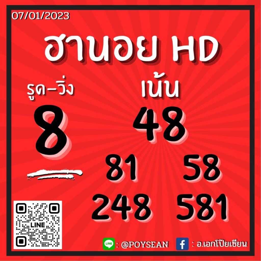 แนวทางหวยฮานอย 7/1/66 ชุดที่ 17