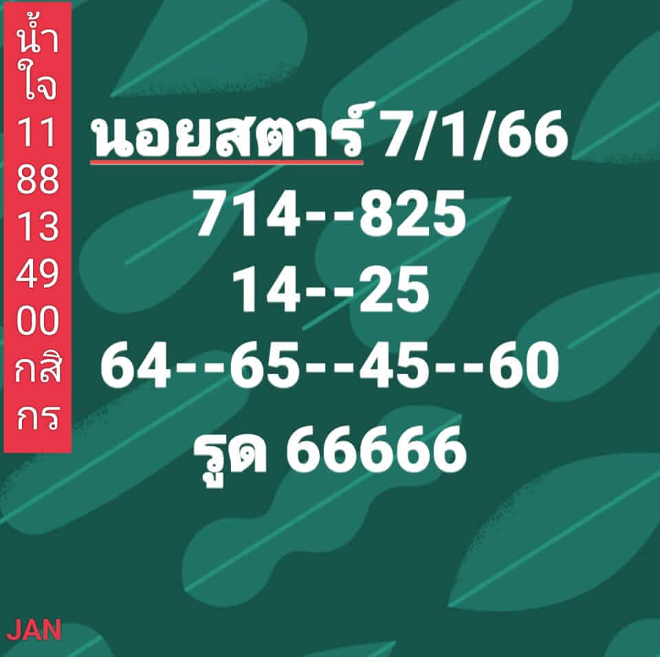 แนวทางหวยฮานอย 7/1/66 ชุดที่ 8