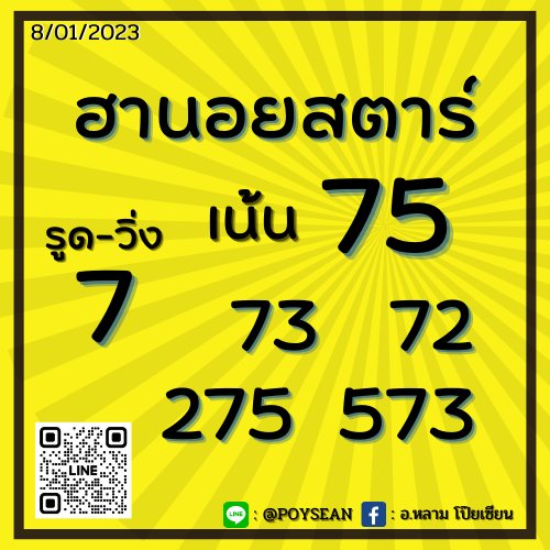 แนวทางหวยฮานอย 8/1/66 ชุดที่ 12