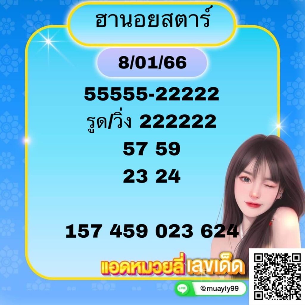 แนวทางหวยฮานอย 8/1/66 ชุดที่ 13