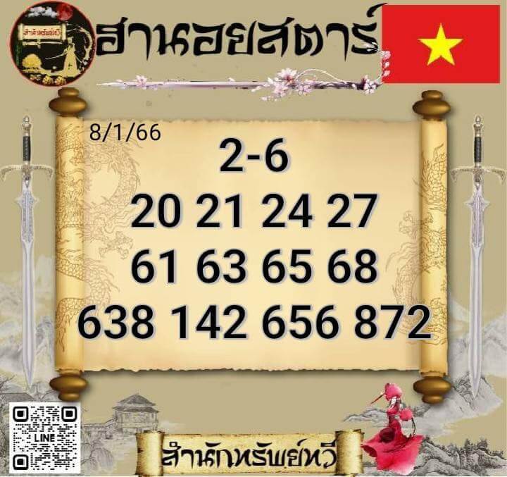 แนวทางหวยฮานอย 8/1/66 ชุดที่ 14