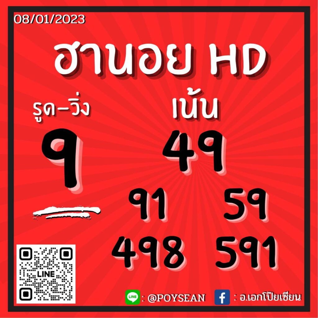 แนวทางหวยฮานอย 8/1/66 ชุดที่ 15