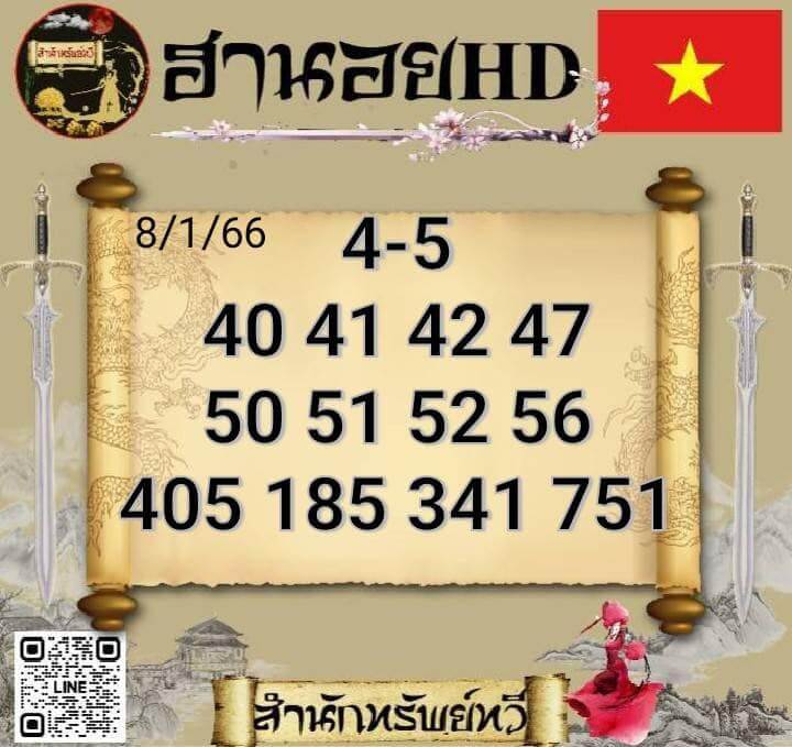 แนวทางหวยฮานอย 8/1/66 ชุดที่ 16