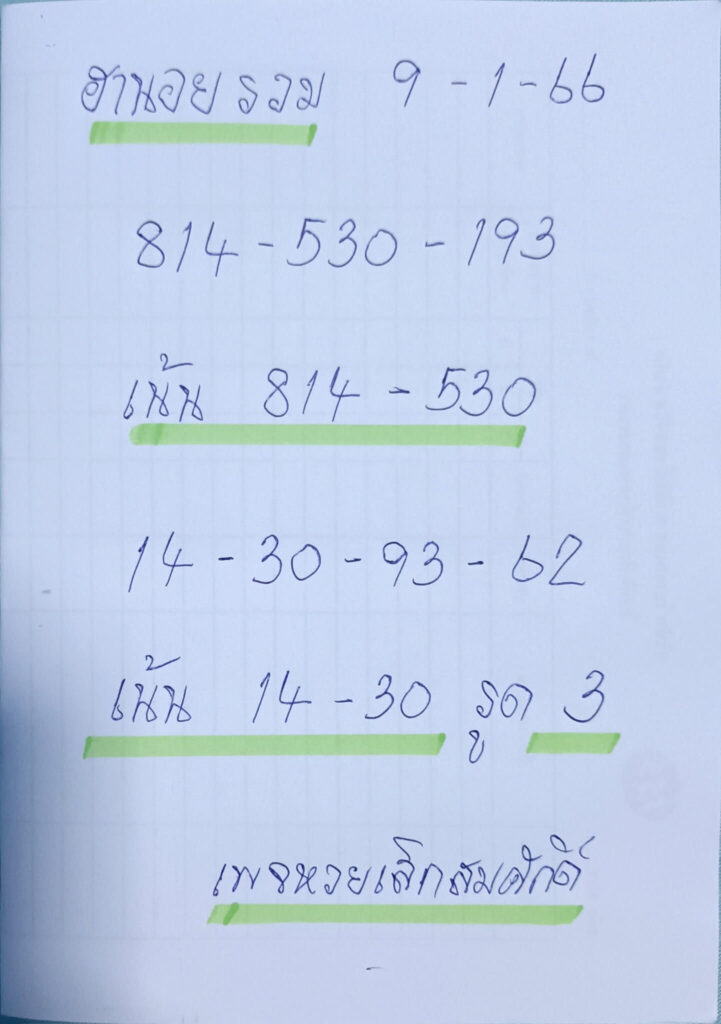 แนวทางหวยฮานอย 9/1/66 ชุดที่ 4