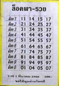 หวยล็อคพารวย 1/3/66